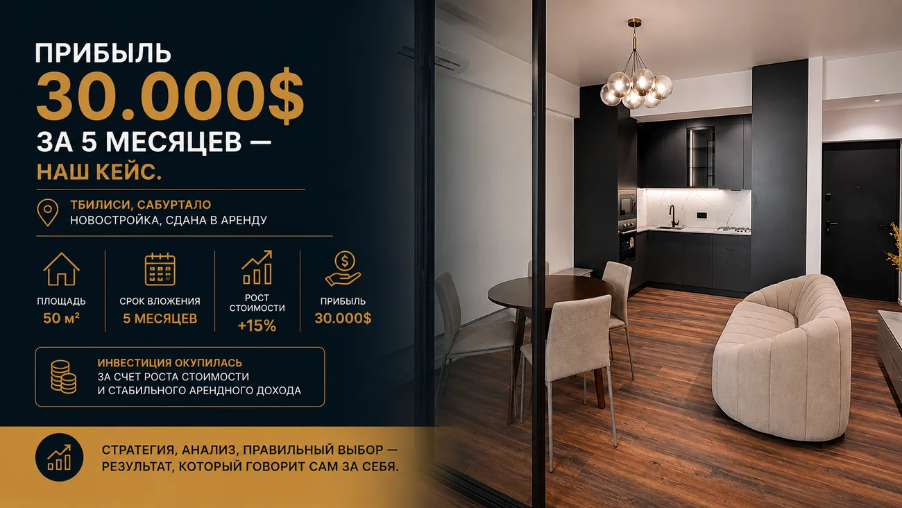 Прибыль 30.000$ за 5 месяцев — наш кейс