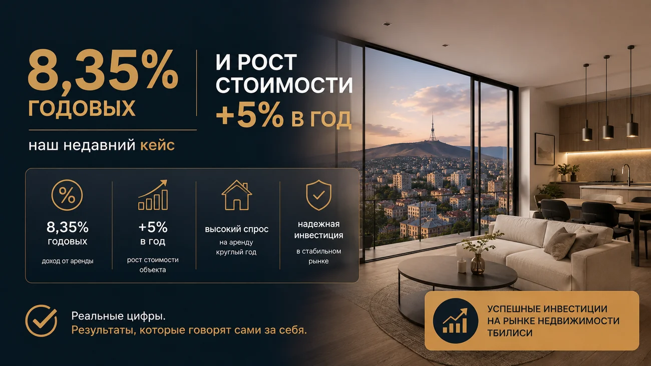 Заработали клиенту 35.000$ за три года